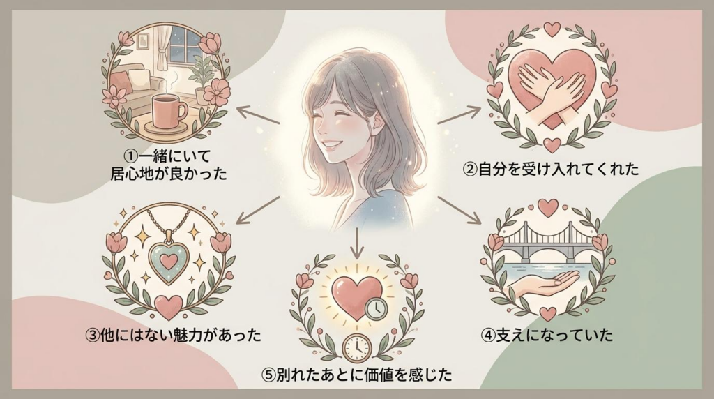彼が忘れられない女性の特徴5つを図解した画像
