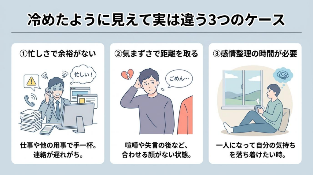 冷めたように見えても実際は違う3つのケースをまとめた図解。忙しさで余裕がない、気まずさで距離を取る、感情整理の時間が必要な場合を示している。