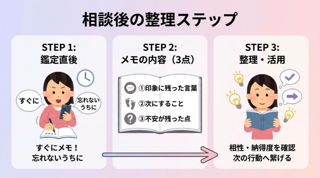 電話占いの相談後にメモして整理し次の行動につなげる3ステップ