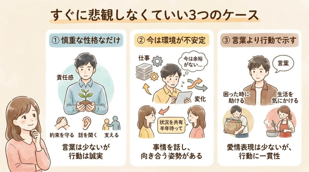 将来が見えない彼氏でもすぐに悲観しなくていい3つのケース