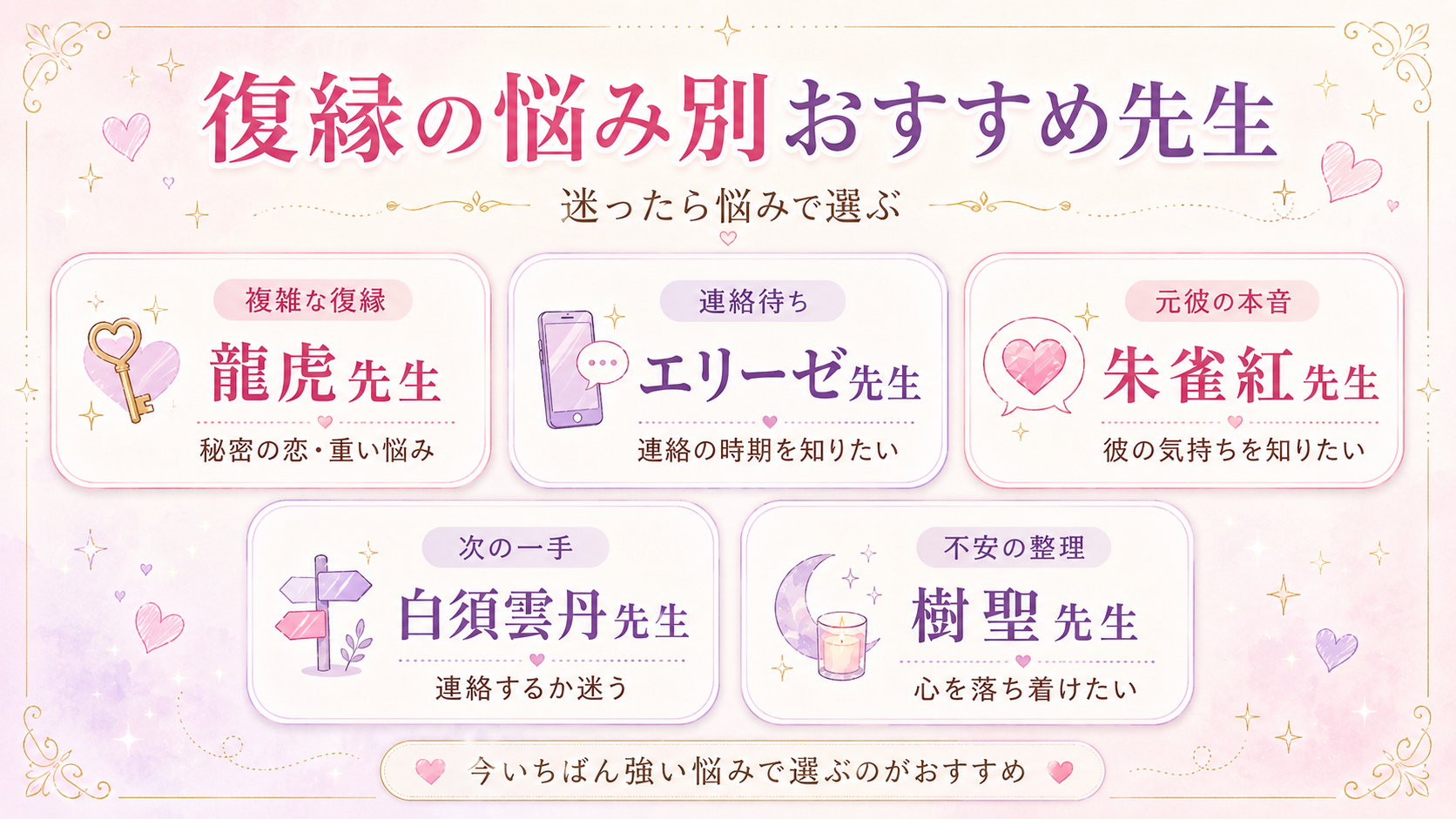 ヴェルニの復縁相談で悩み別におすすめの先生を比較した図解